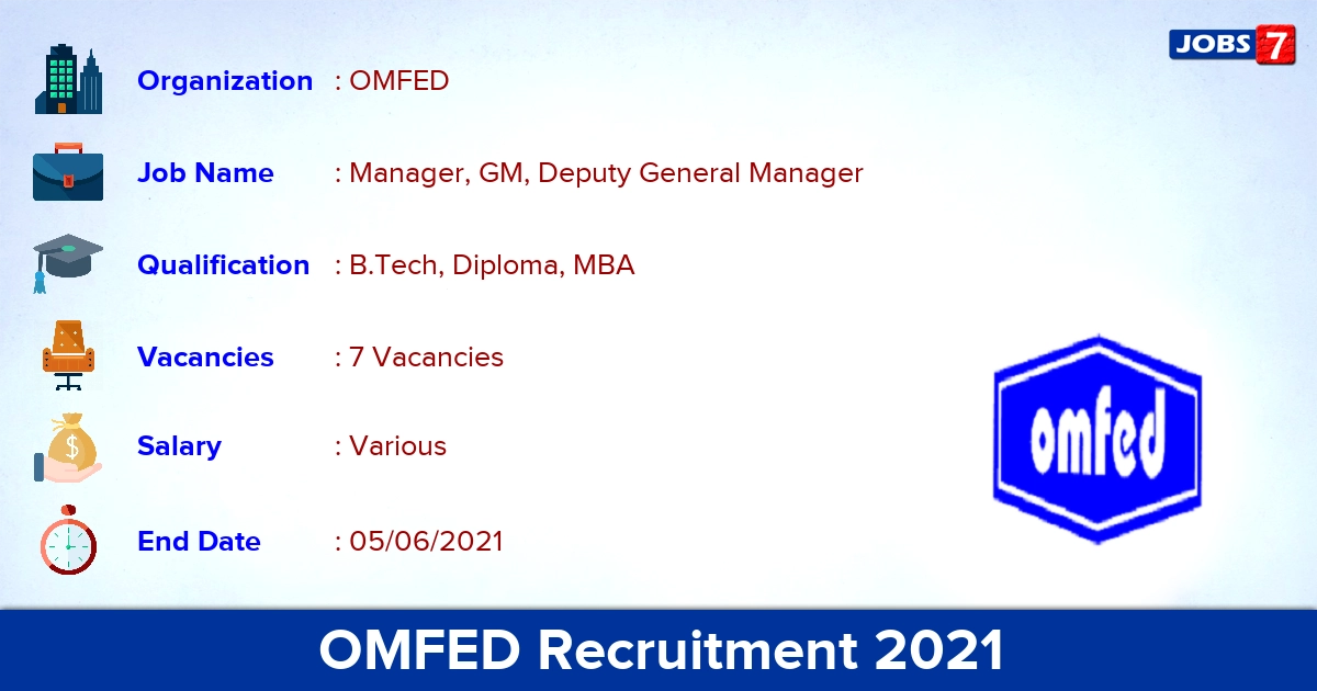 OMFED Recruitment 2021 - Apply Offline for Manager Jobs