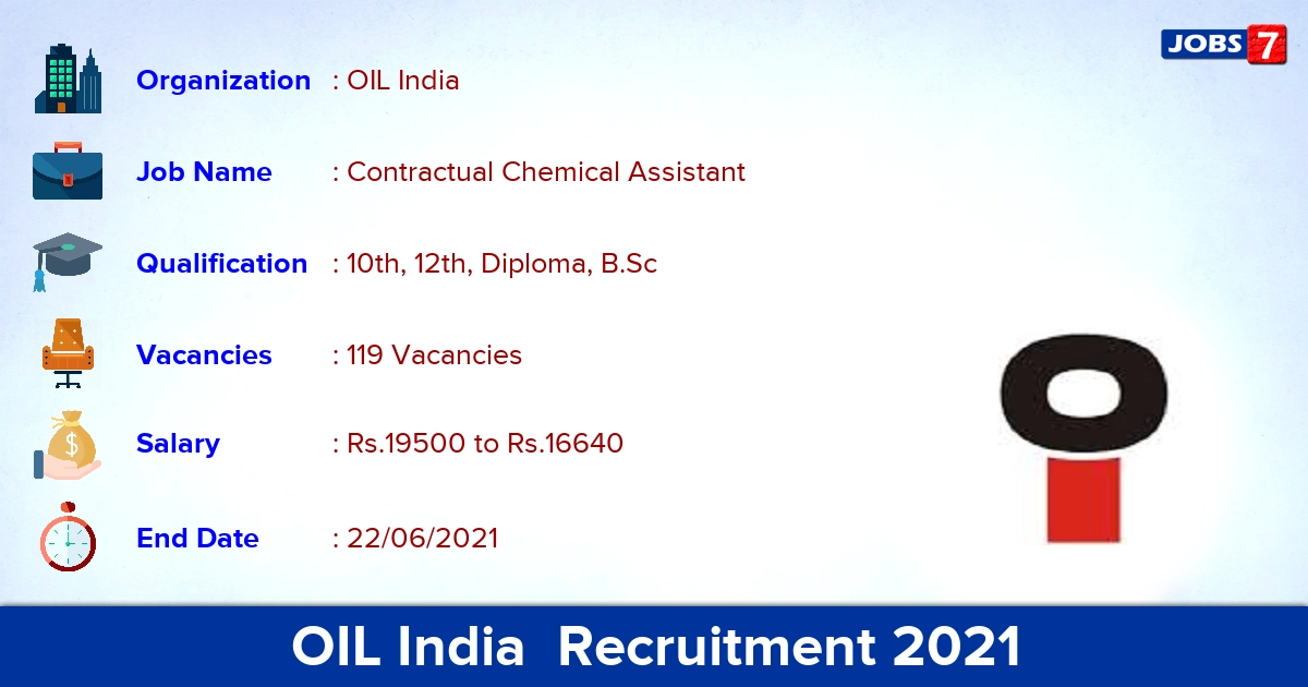OIL India  Recruitment 2021 - Apply Offline for 119 Contractual Chemical Assistant vacancies