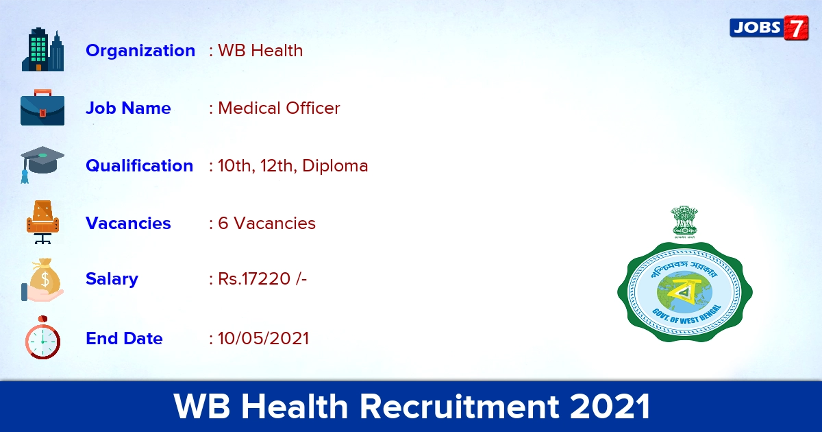 WB Health Recruitment 2021 - Apply Offline for Medical Technologist Jobs