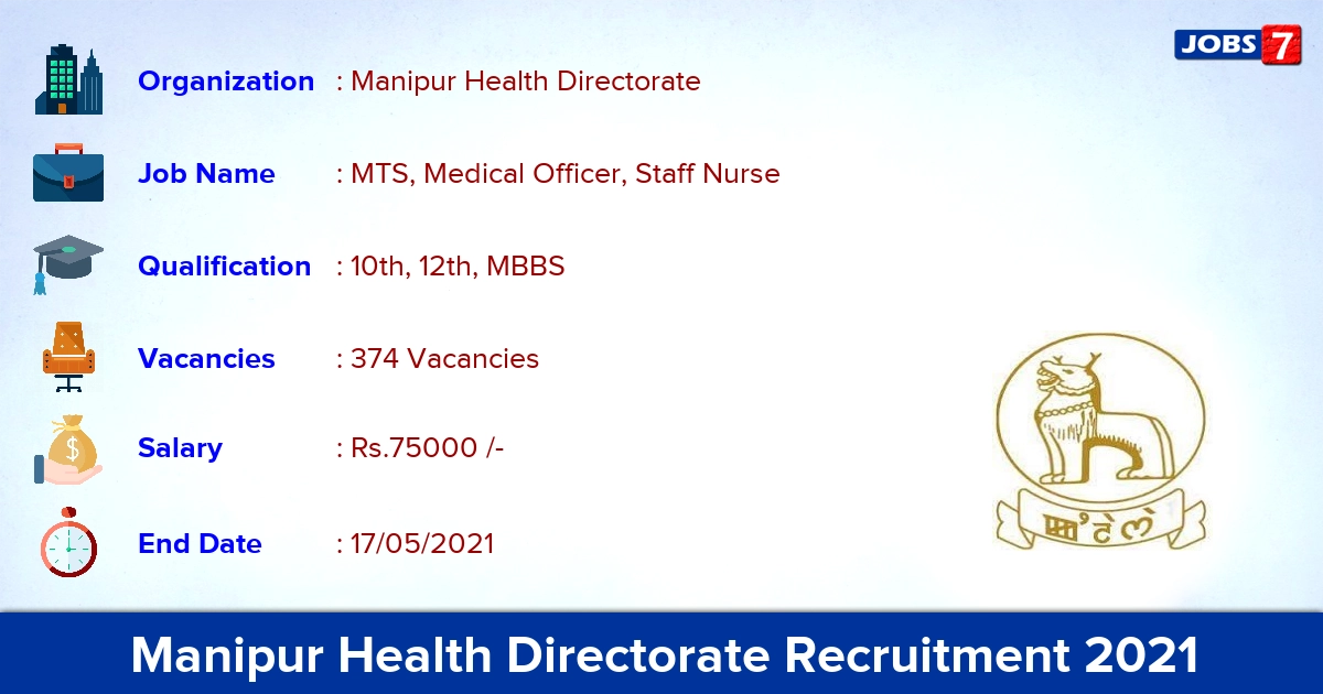 Manipur Health Directorate Recruitment 2021 - Apply Offline for 374 MTS, Staff Nurse Vacancies
