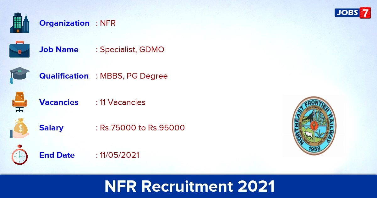 NFR Recruitment 2021 - Apply Online for 11 Specialist, GDMO vacancies