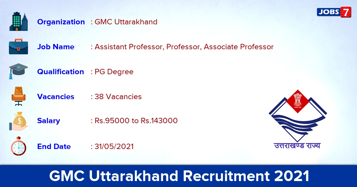 GMC Uttarakhand Recruitment 2021 - Apply Offline for 38 Professor vacancies
