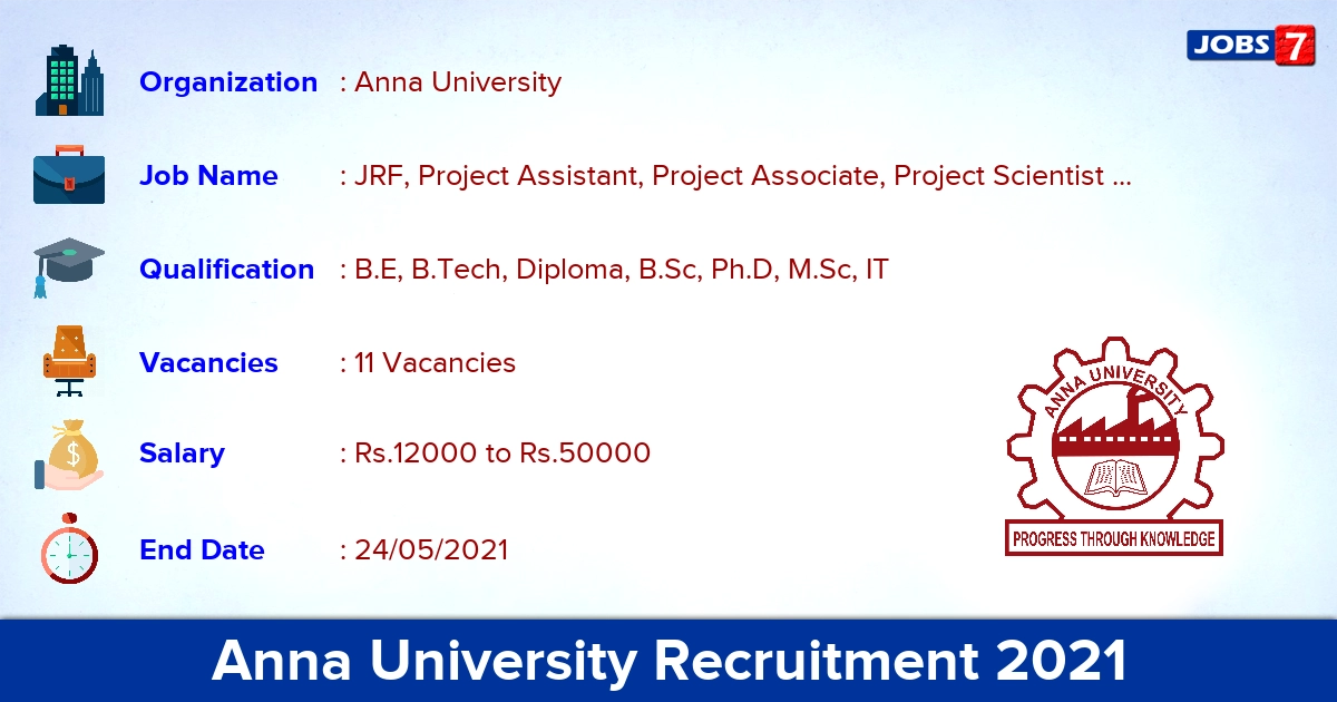 Anna University Recruitment 2021 - Apply Offline for 11 Project Technician vacancies