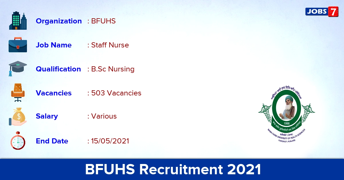 BFUHS Recruitment 2021 - Apply Online for 503 Staff Nurse vacancies