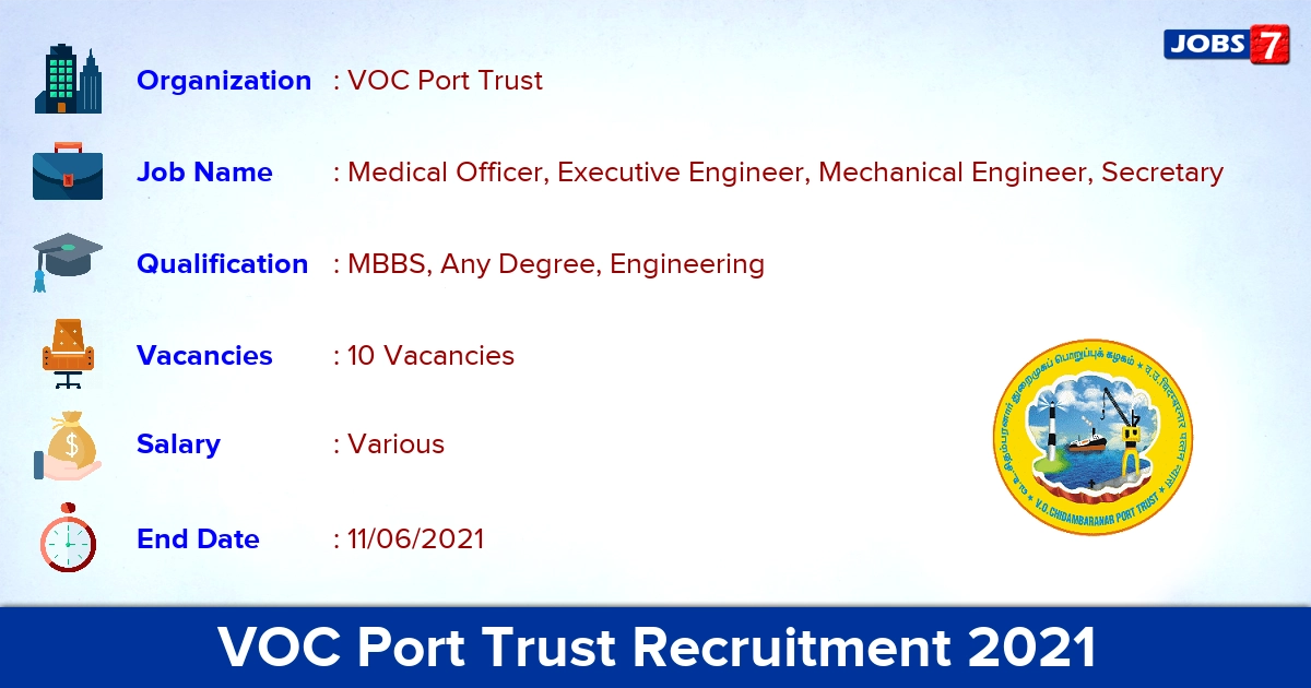 VOC Port Trust Recruitment 2021 - Apply Online for 10 Medical Officer vacancies