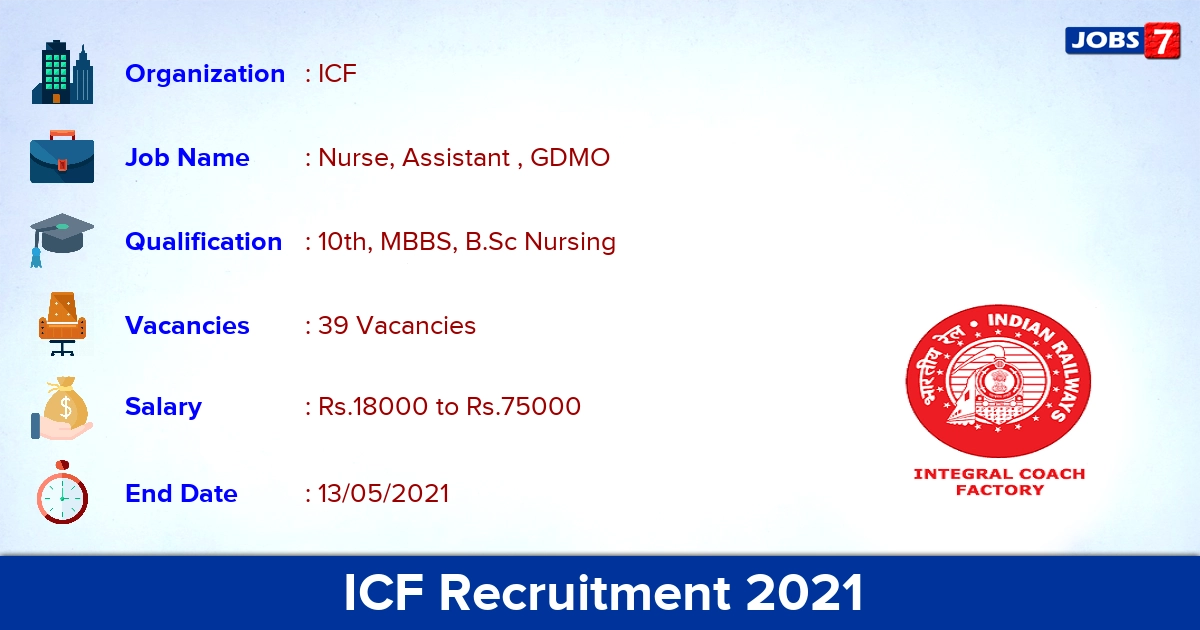ICF Recruitment 2021 - Apply Online for 39 Nurse, Assistant , GDMO vacancies