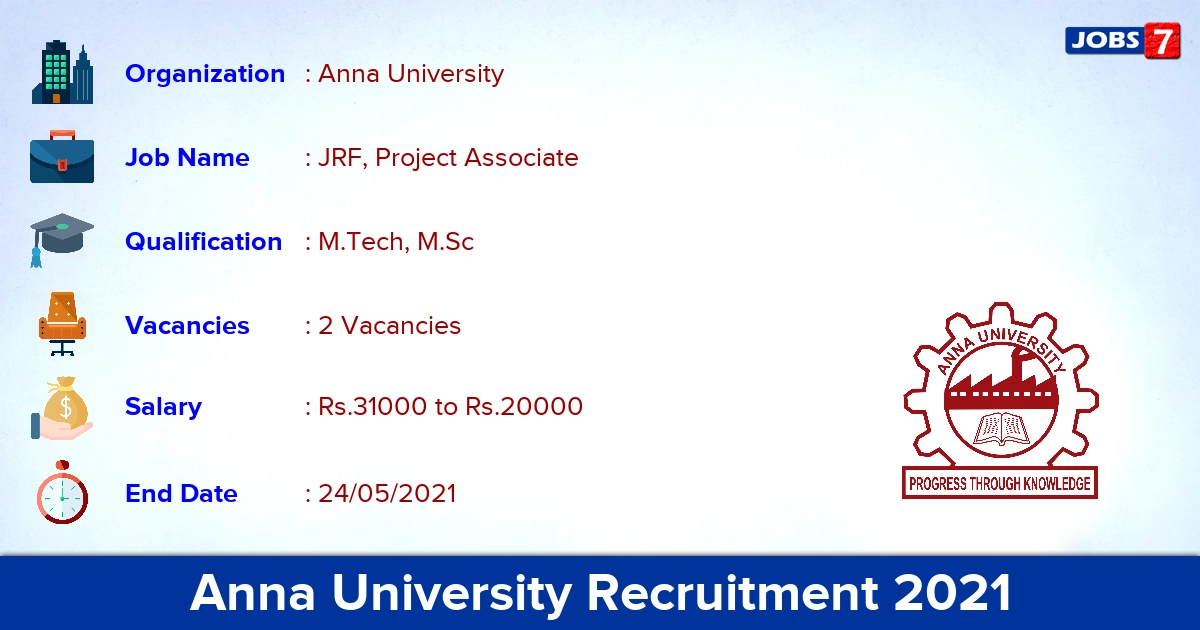 Anna University Recruitment 2021 - Apply Offline for JRF, Project Associate Jobs