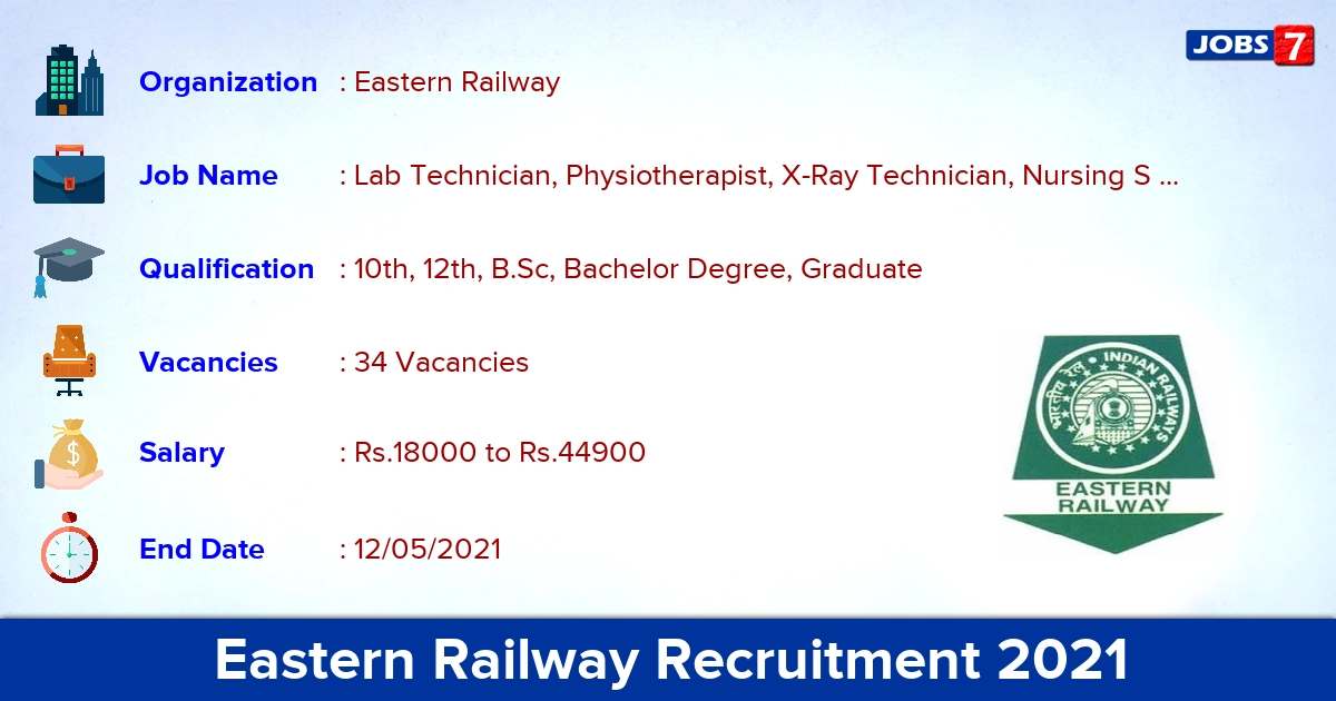 Eastern Railway Recruitment 2021 - Apply Offline for 34 Lab Technician vacancies