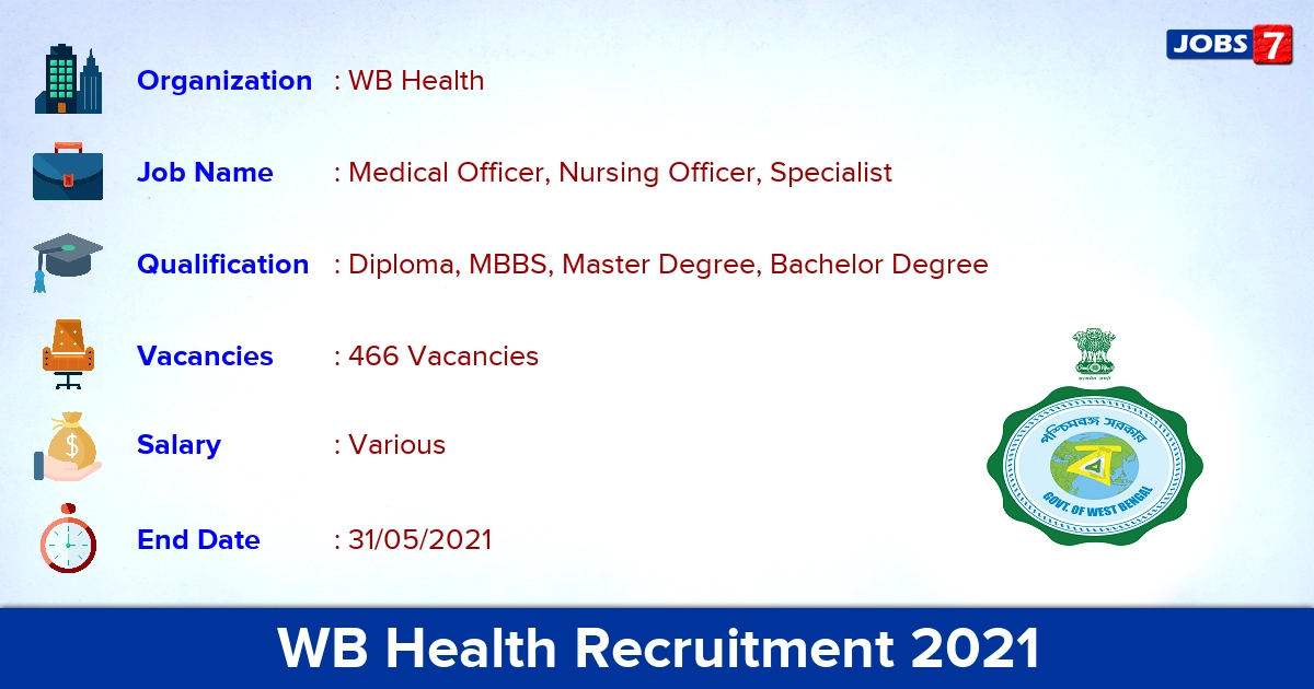 WB Health Recruitment 2021 - Apply Offline for 466 Medical Officer vacancies