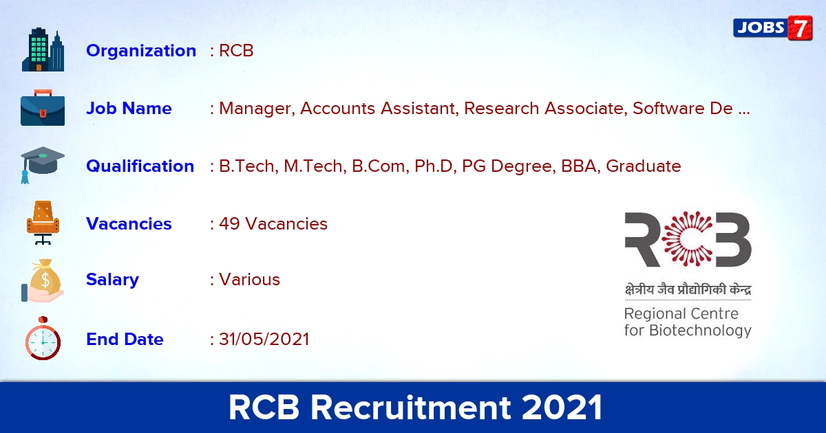 RCB Recruitment 2021 - Apply Online for 49 Manager, Accounts Assistant, Senior Programmer vacancies