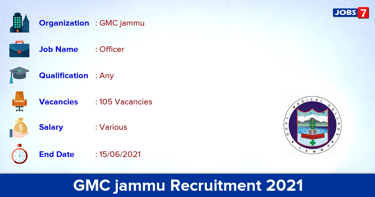 GMC jammu Recruitment 2021 - Apply Offline for 105 Officer vacancies