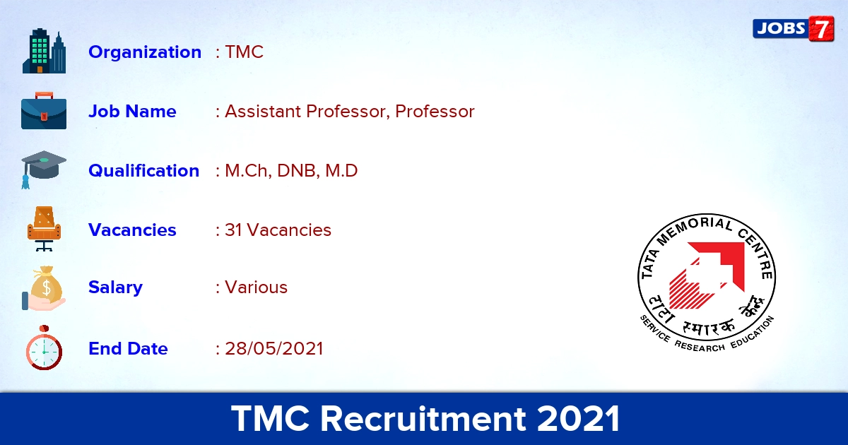 TMC Recruitment 2021 - Apply Online for 31 Assistant Professor, Professor vacancies