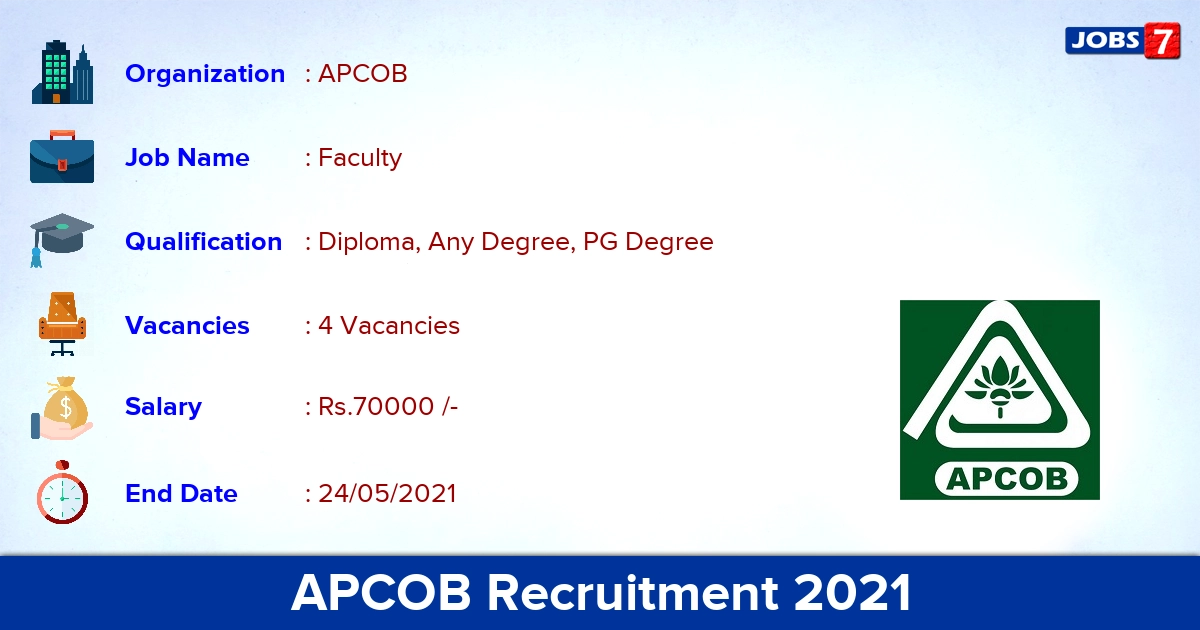 APCOB Recruitment 2021 - Apply Offline for Faculty Jobs