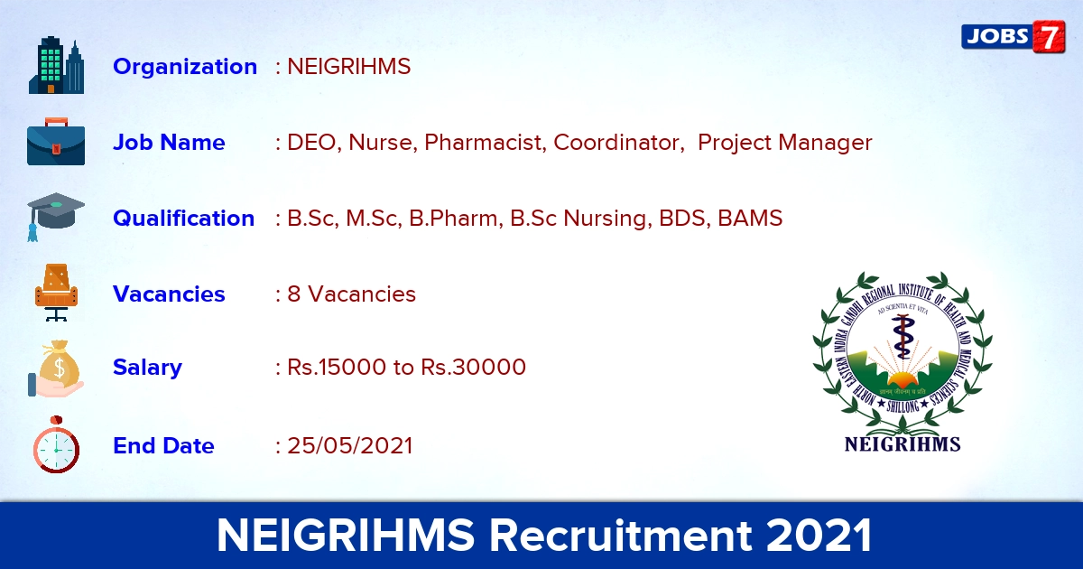 NEIGRIHMS Recruitment 2021 - Apply Online for Project Manager Jobs