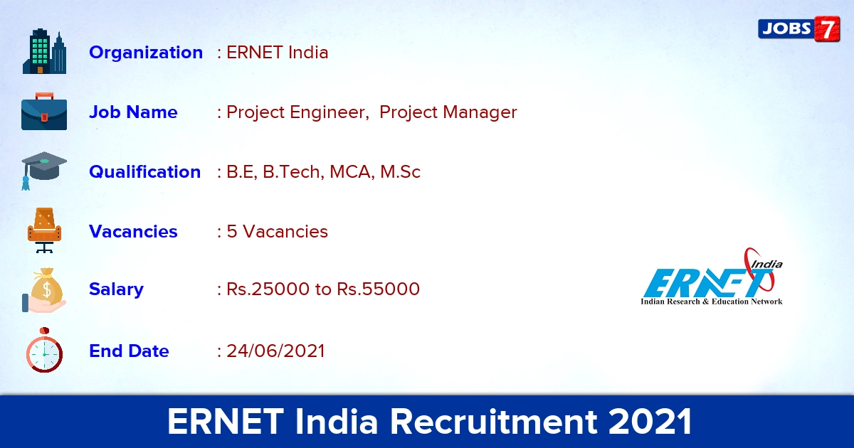 ERNET India Recruitment 2021 - Apply Online for Project Engineer,  Project Manager Jobs