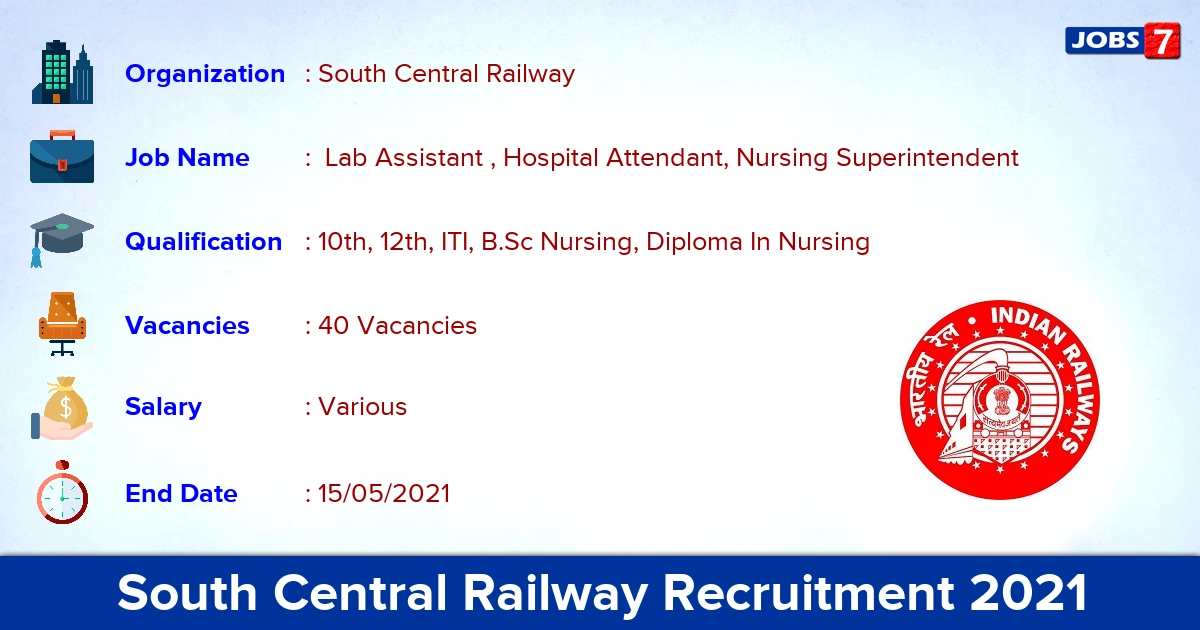 South Central Railway Recruitment 2021 - Apply Offline for 40 Nursing Superintendent vacancies