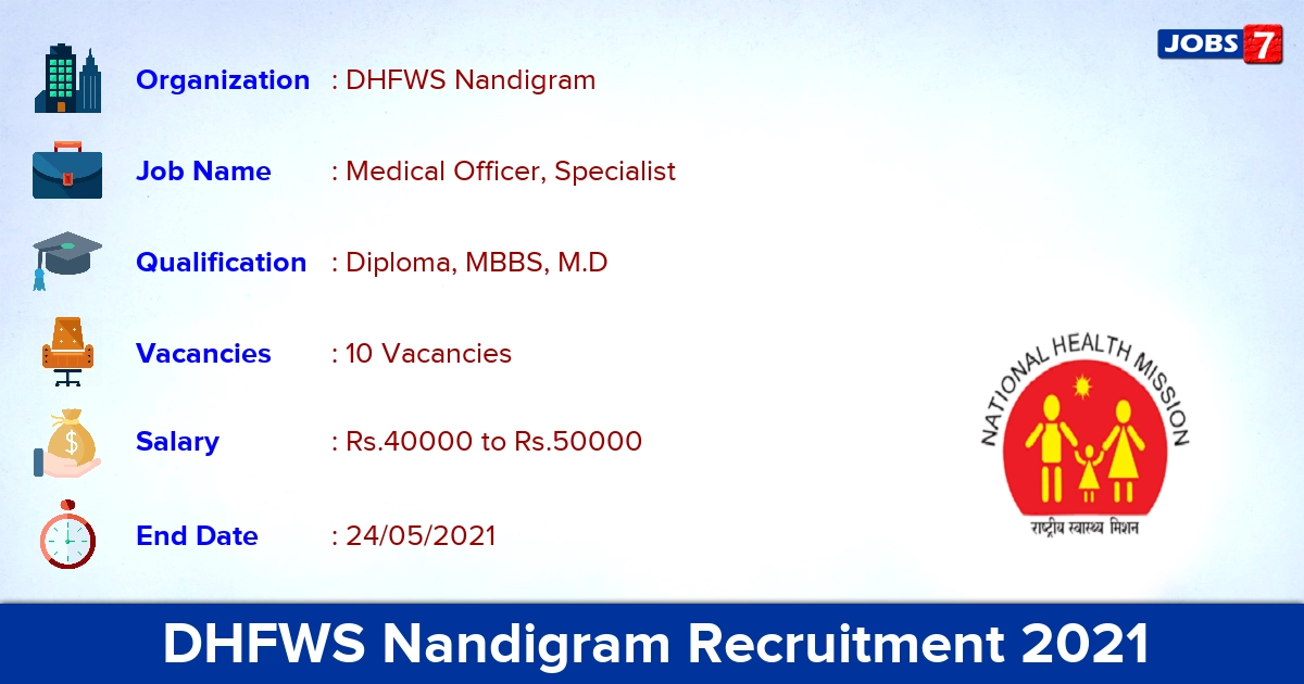 DHFWS Nandigram Recruitment 2021 - Apply Offline for 10 Medical Officer, Specialist vacancies