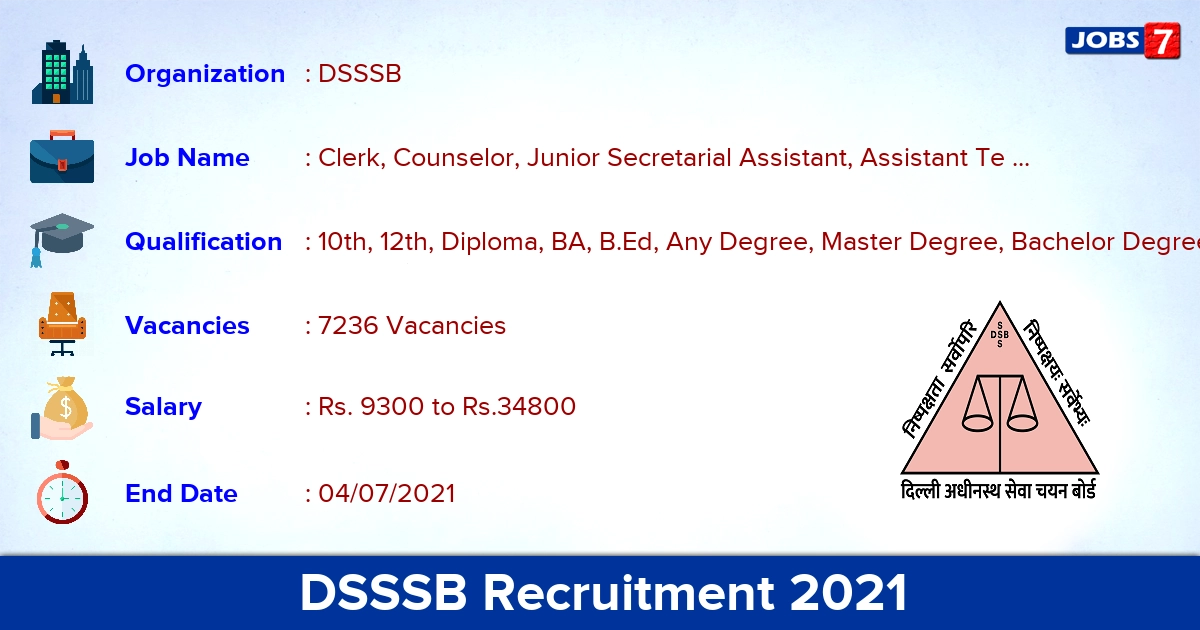 DSSSB Recruitment 2021 - Apply Online for 7236 Clerk, Counselor Vacancies (Last Date Extended)