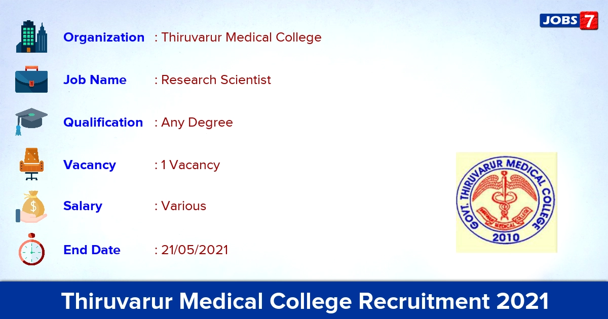 Thiruvarur Medical College Recruitment 2021 - Apply Offline for Research Scientist Jobs