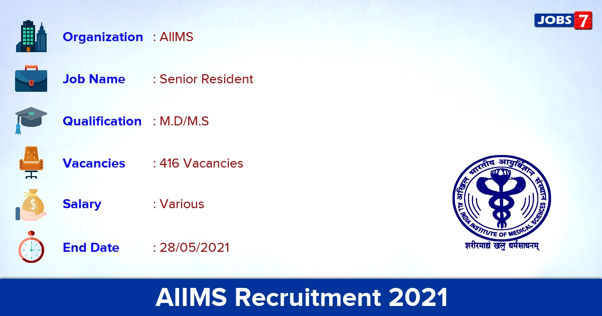 AIIMS Recruitment 2021 - Apply Online for 416 Senior Resident vacancies