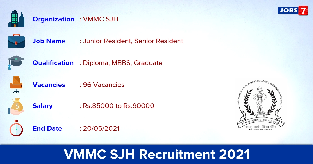 VMMC SJH Recruitment 2021 - Apply Offline for 96 Junior Resident, Senior Resident vacancies