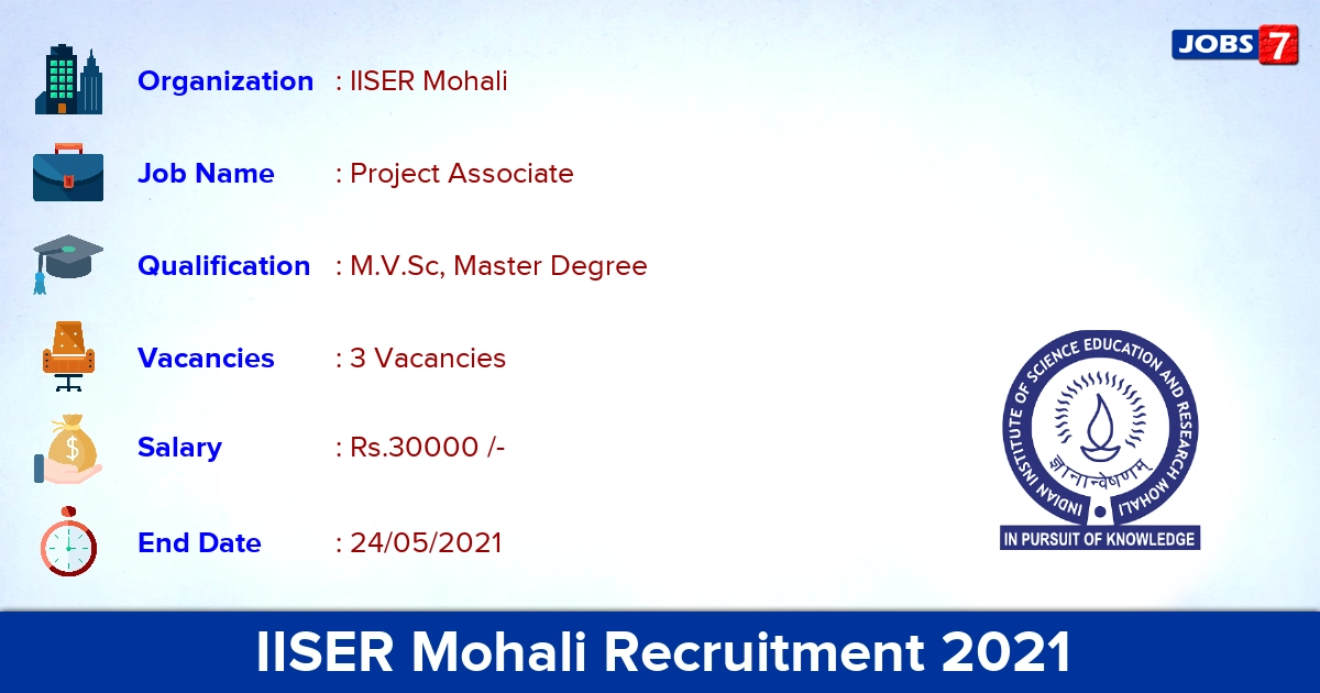 IISER Mohali Recruitment 2021 - Apply Online for Project Associate Jobs