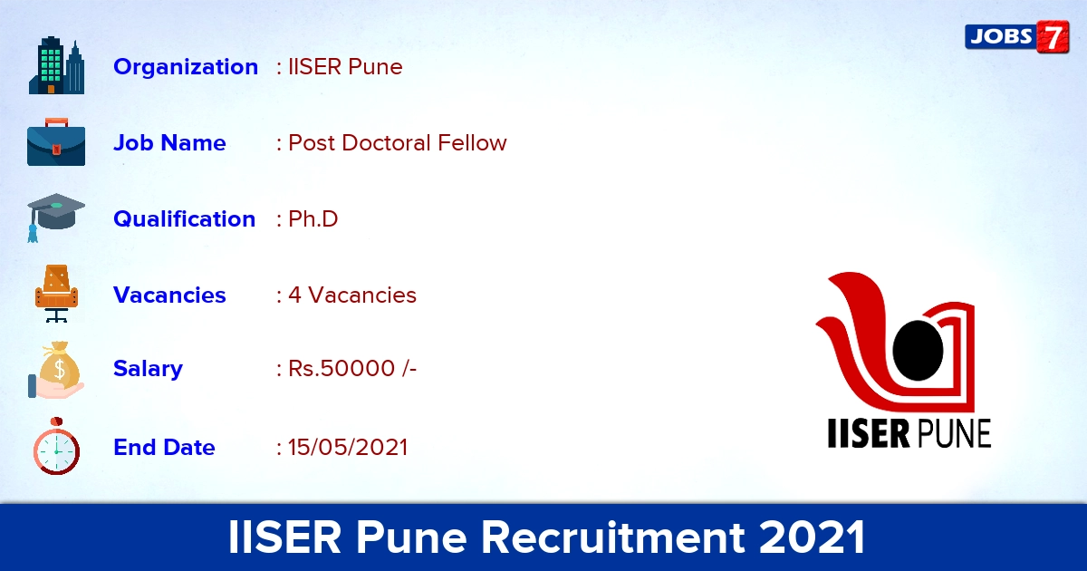 IISER Pune Recruitment 2021 - Apply Online for Post Doctoral Fellow Jobs