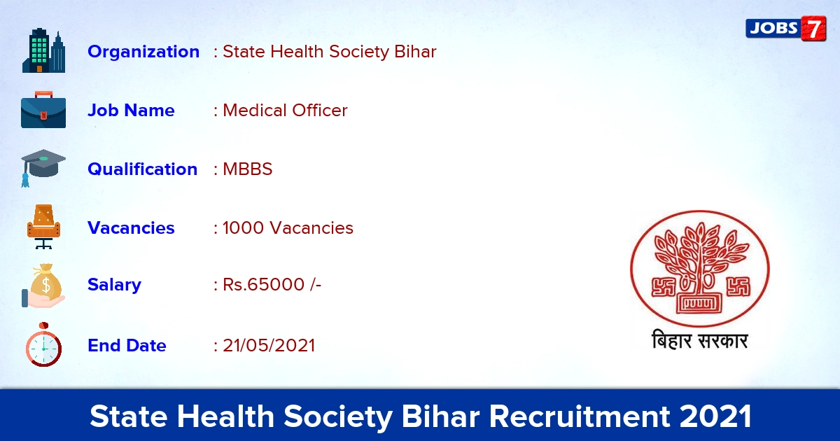 State Health Society Bihar Recruitment 2021 - Walk In for 1000 Medical Officer vacancies