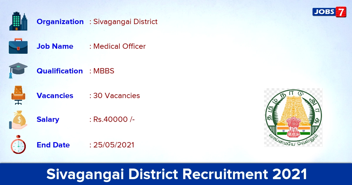 Sivagangai District Recruitment 2021 - Apply Offline for 30 Medical Officer vacancies