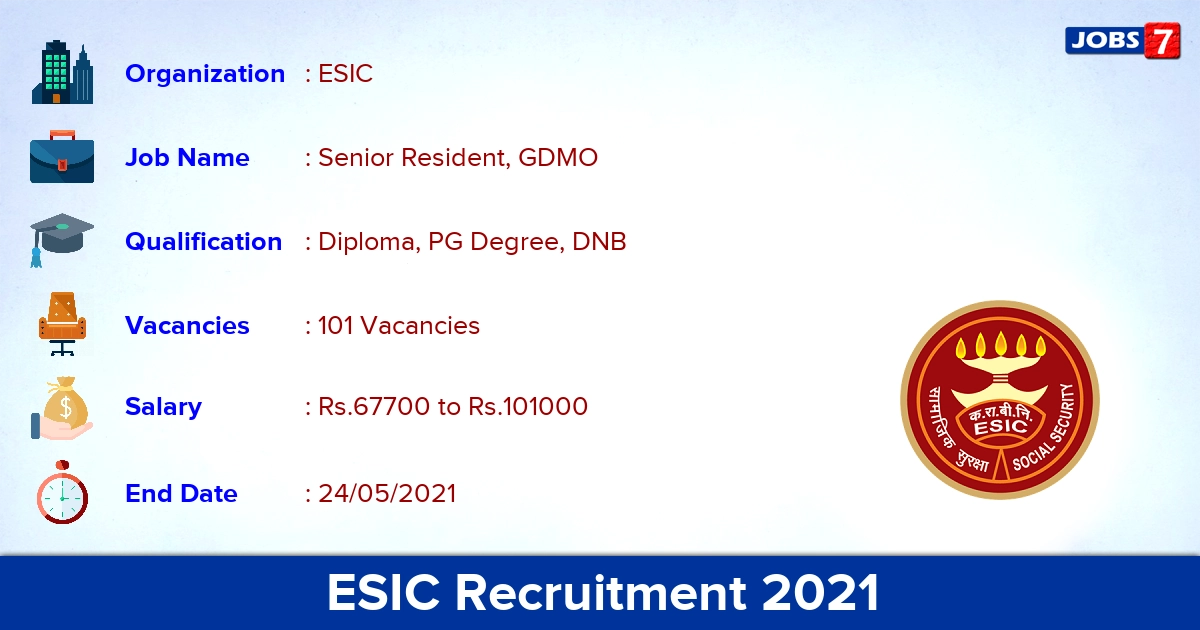 ESIC Recruitment 2021 - Apply Offline for 101 Senior Resident, GDMO vacancies