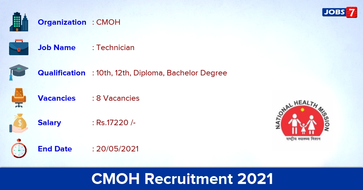 CMOH Kalyanpur Recruitment 2021 - Apply Offline for Technician Jobs