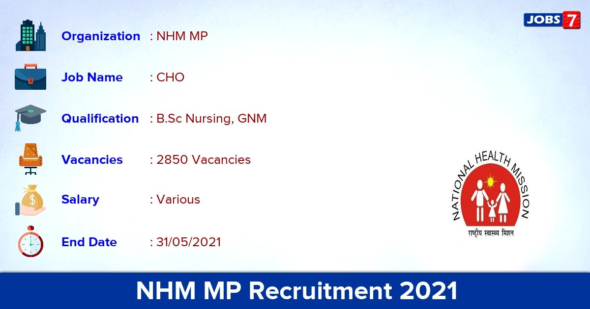 NHM MP Recruitment 2021 - Apply Online for 2850 CHO vacancies
