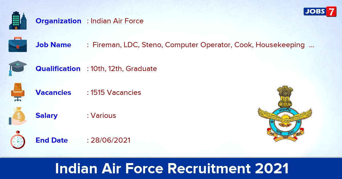 Indian Air Force Recruitment 2021 - Apply Offline for 1515  Group C Civilian vacancies