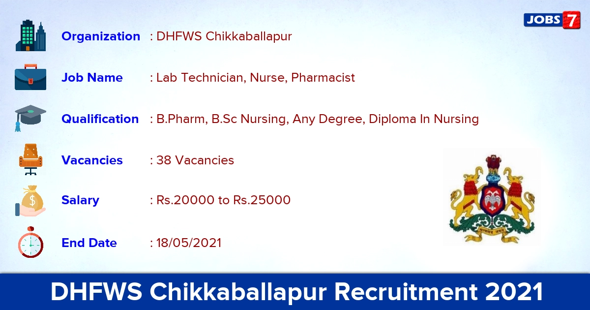 DHFWS Chikkaballapur Recruitment 2021 - Apply Offline for 38 Lab Technician, Nurse vacancies