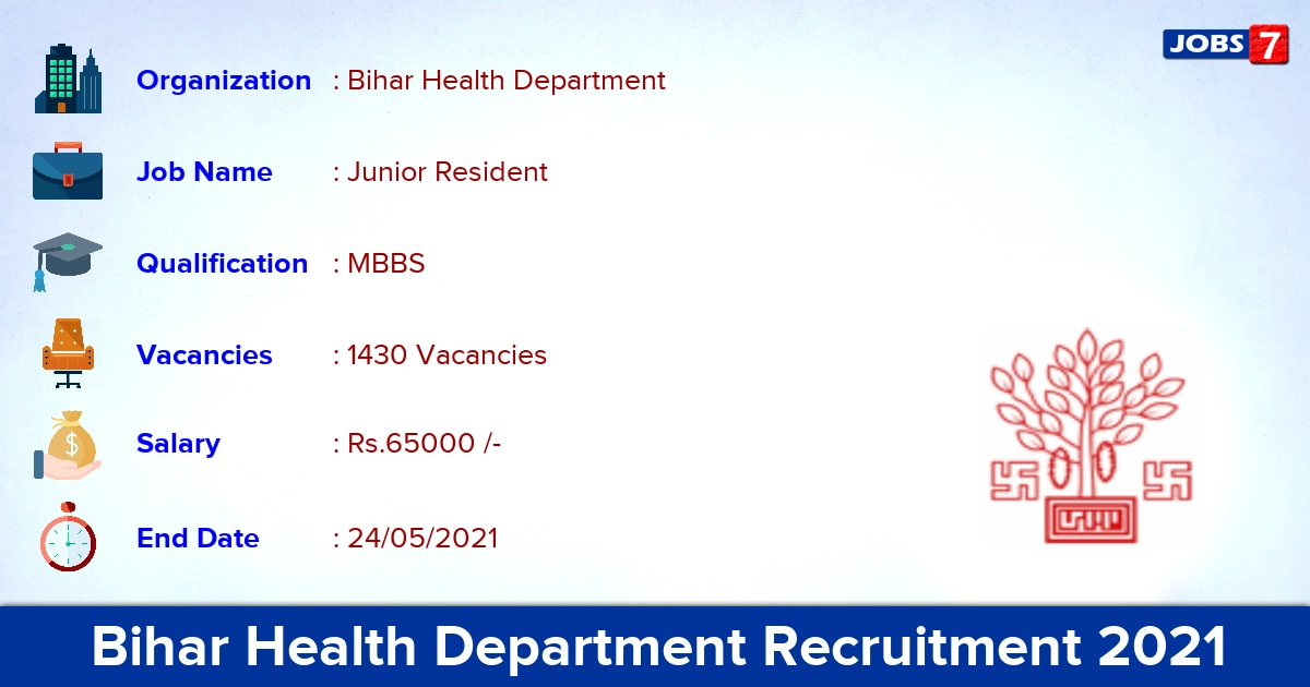 Bihar Health Department Recruitment 2021 - Apply Online for 1430 Junior Resident vacancies