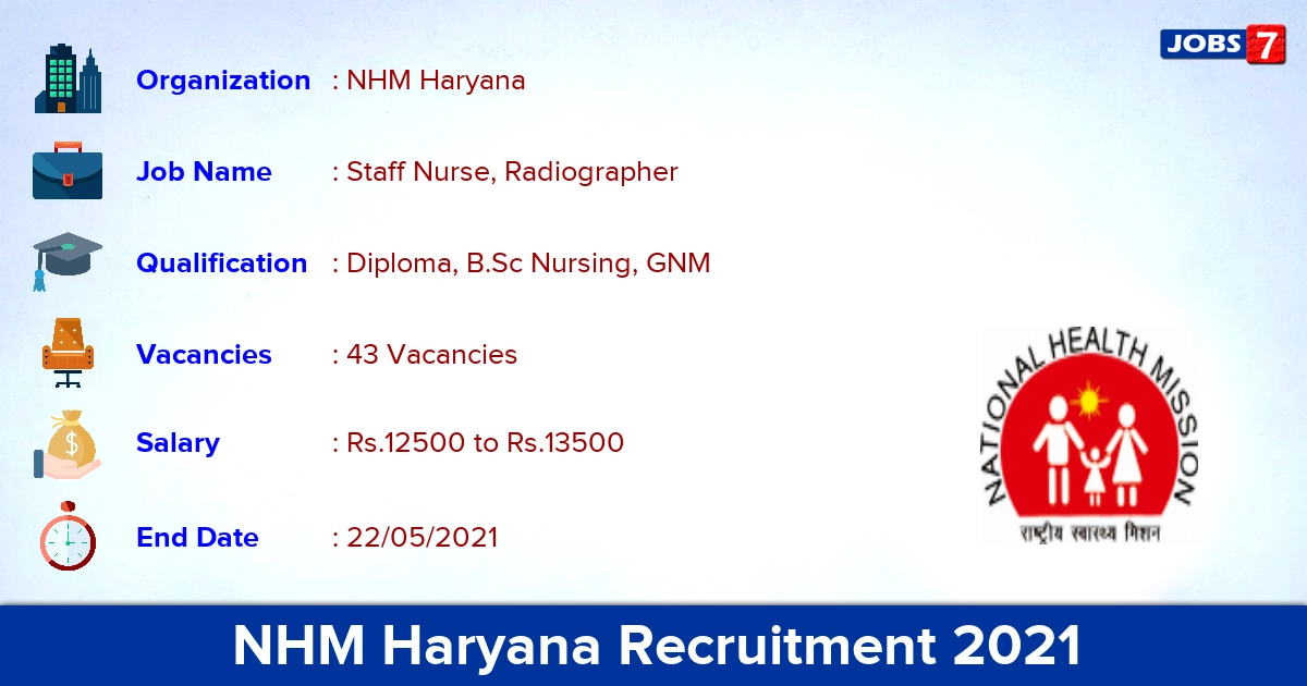 NHM Haryana Recruitment 2021 - Apply Offline for 43 Staff Nurse, Radiographer vacancies NHM Haryana Recruitment 2021 - Apply Offline for 43 Staff Nurse, Radiographer vacancies