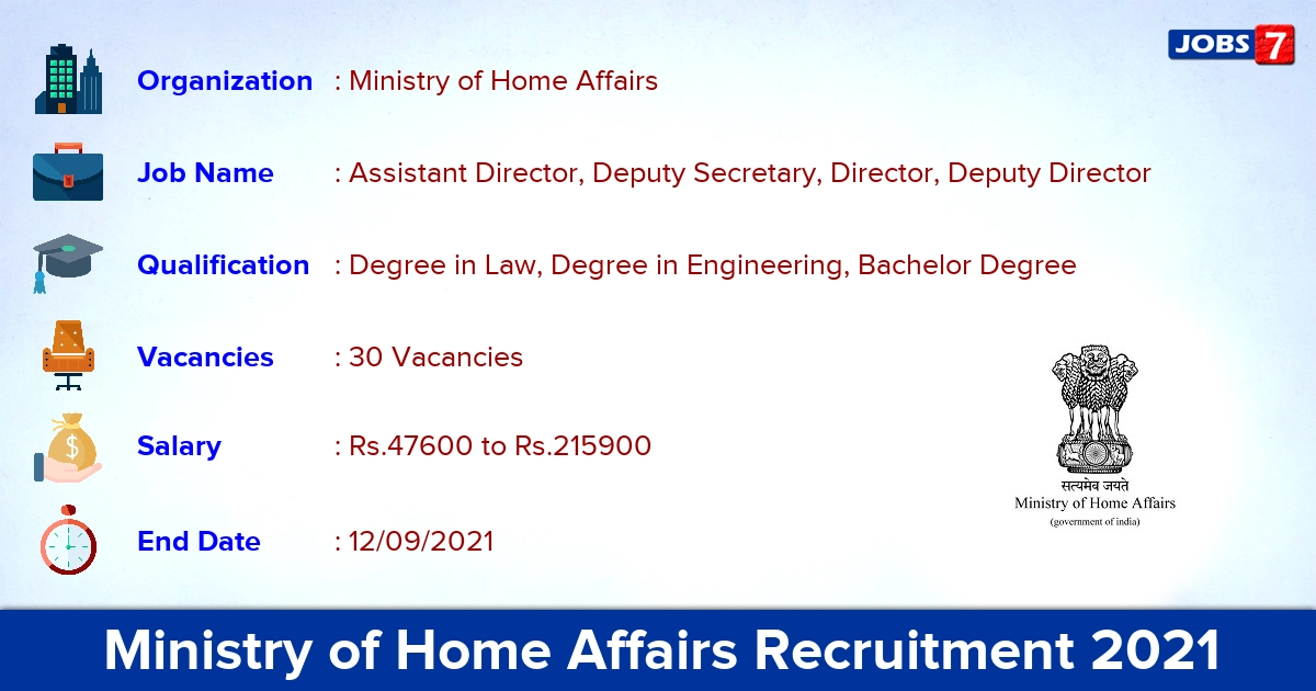 Ministry of Home Affairs Recruitment 2021 - Apply Offline for 30 Assistant Director Vacancies (Last Date Extended)