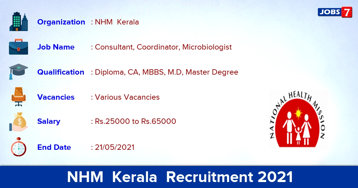 NHM  Kerala  Recruitment 2021 - Apply Online for Consultant, Coordinator, Microbiologist vacancies