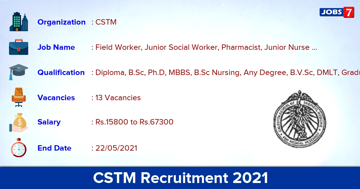 CSTM Recruitment 2021 - Apply Offline for 13 Field Worker, Pharmacist vacancies