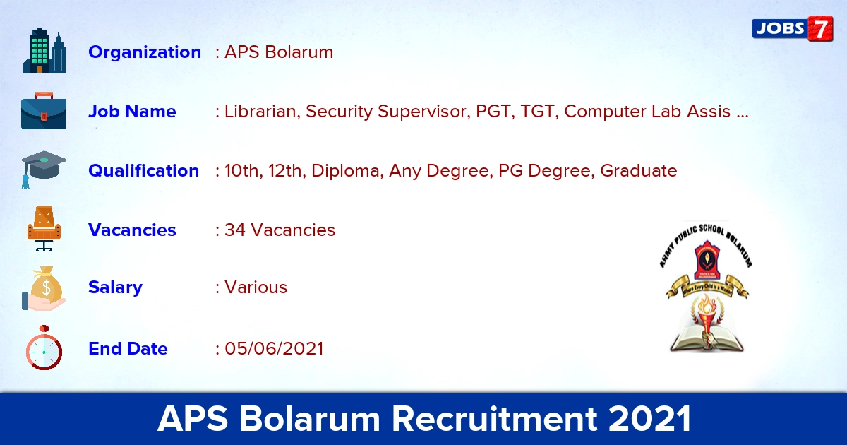 APS Bolarum Recruitment 2021 - Apply Offline for 34 PGT, TGT vacancies