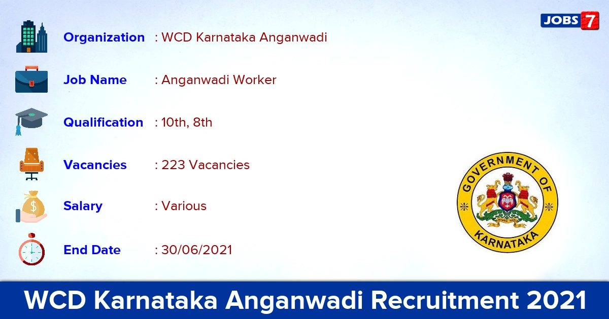 WCD Karnataka Anganwadi Recruitment 2021 - Apply Online for 223 Anganwadi Helper Vacancies (Last Date Extended)