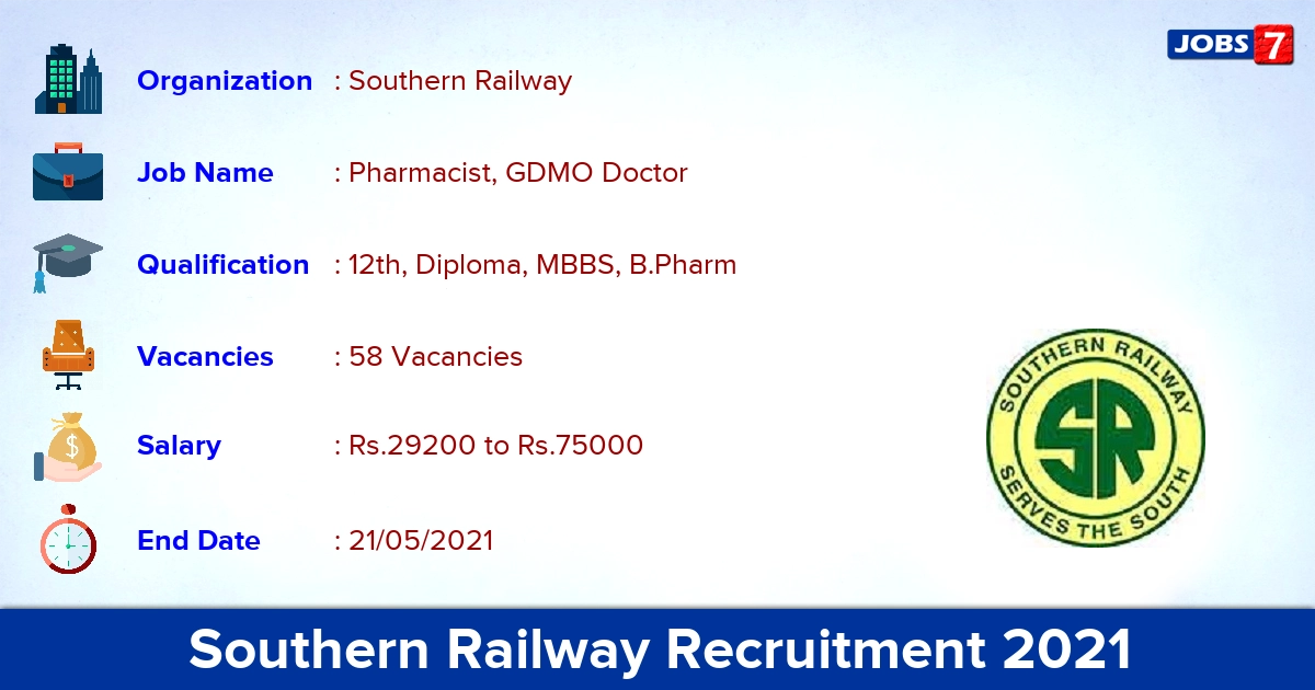 Southern Railway Recruitment 2021 - Apply Online for 58 Pharmacist, GDMO Doctor vacancies