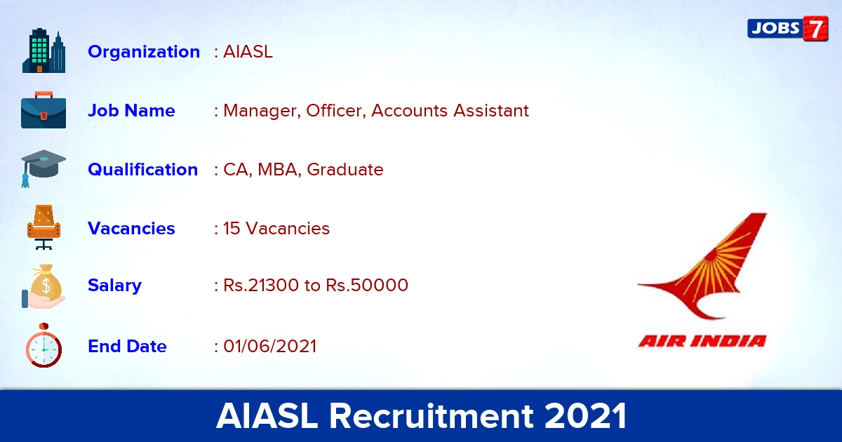 AIASL Recruitment 2021 - Apply Online for 15 Manager, Officer, Accounts Assistant vacancies