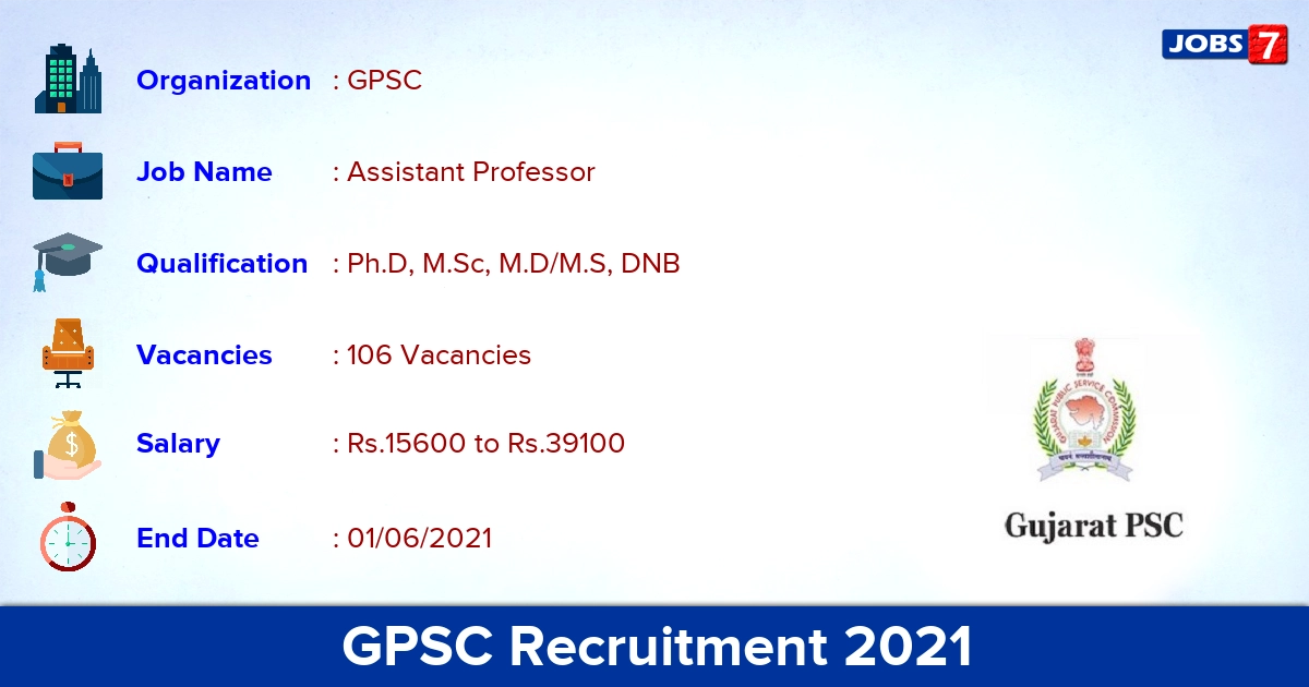 GPSC Recruitment 2021 - Apply Online for 106 Assistant Professor vacancies