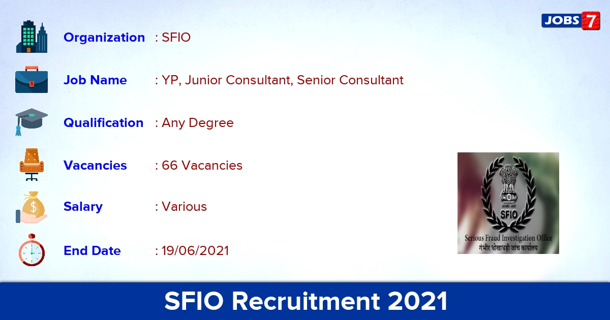 SFIO Recruitment 2021 - Apply Offline for 66 Consultant vacancies