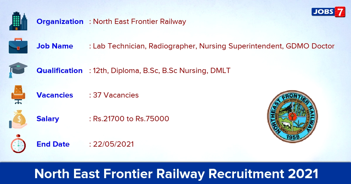 North East Frontier Railway Recruitment 2021 - Apply Online for 37 Lab Technician, Radiographer  vacancies
