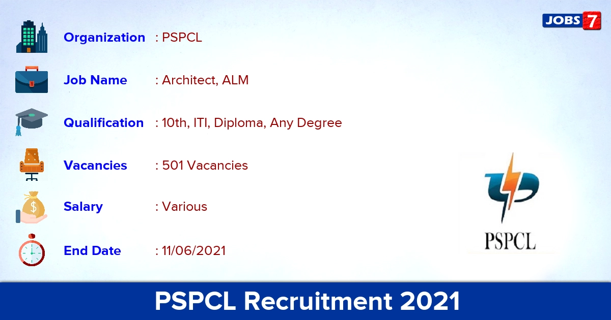 PSPCL Recruitment 2021 - Apply Online for 501 Architect, ALM vacancies
