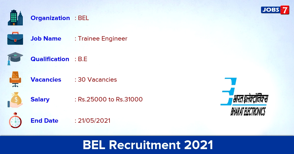 BEL Recruitment 2021 - Apply Online for 30 Trainee Engineer vacancies