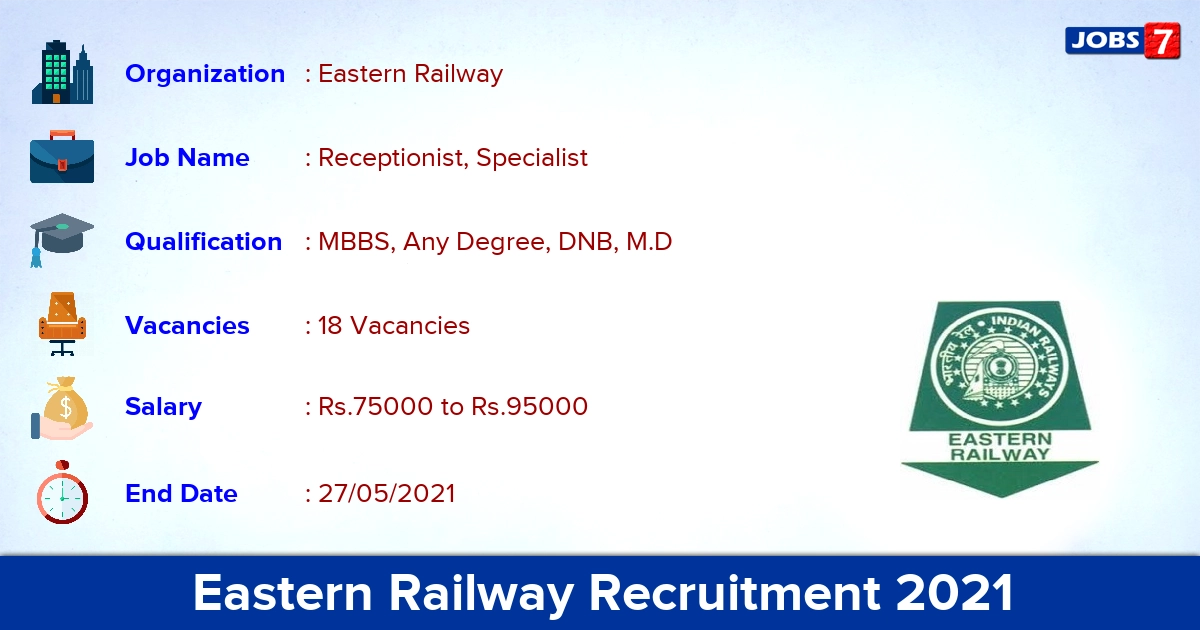 Eastern Railway Recruitment 2021 - Apply Offline for 18 Receptionist, Specialist vacancies
