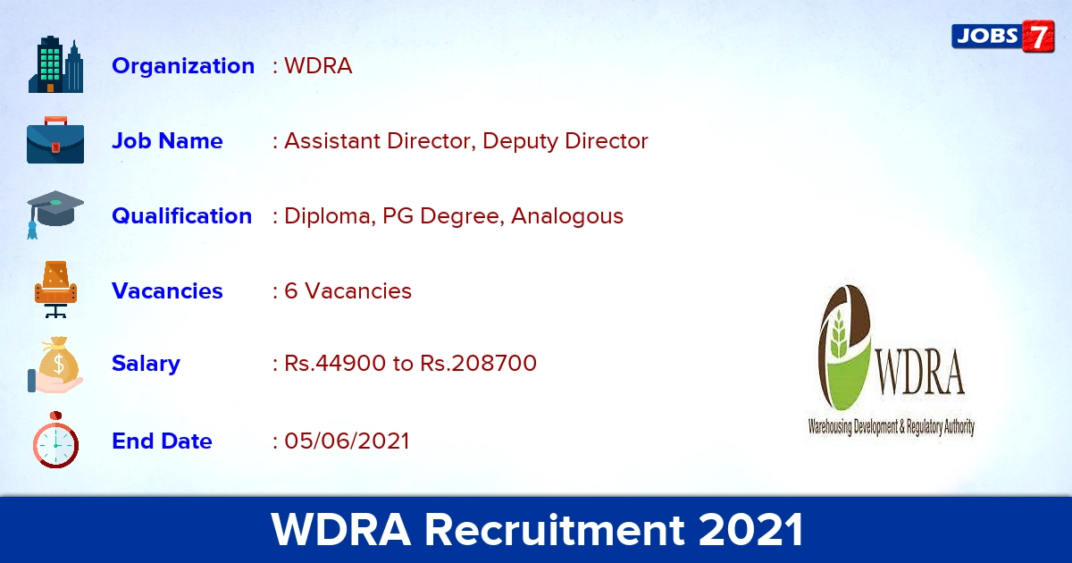 WDRA Recruitment 2021 - Apply Offline for Assistant Director, Deputy Director Jobs